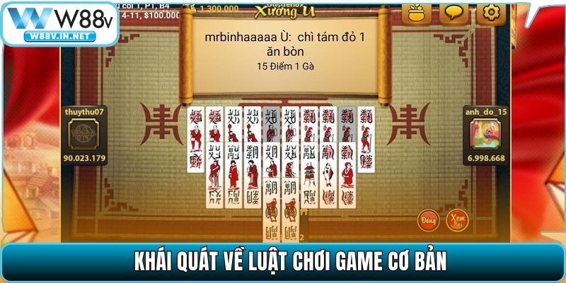 Khái quát về luật chơi game cơ bản